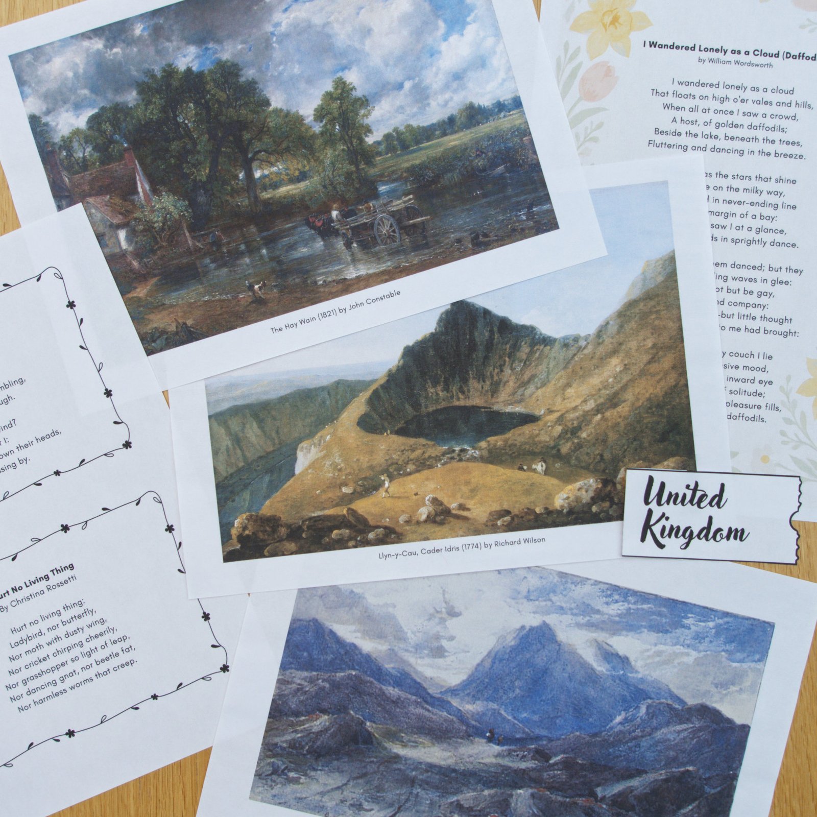 United Kingdom (UK) Unit Study - Image 4